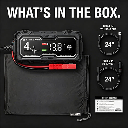 đ„GBX155 4250A Car Jump Starter â Suitable for 10.0L Gasoline & 8.0L Diesel Engines