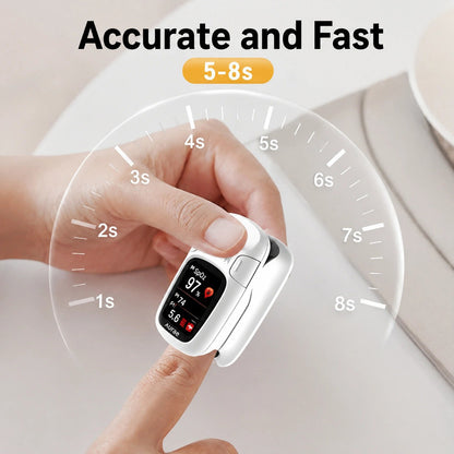 Aurae™ Introduces the newly launched non-invasive smart blood glucose meter🔥🔥