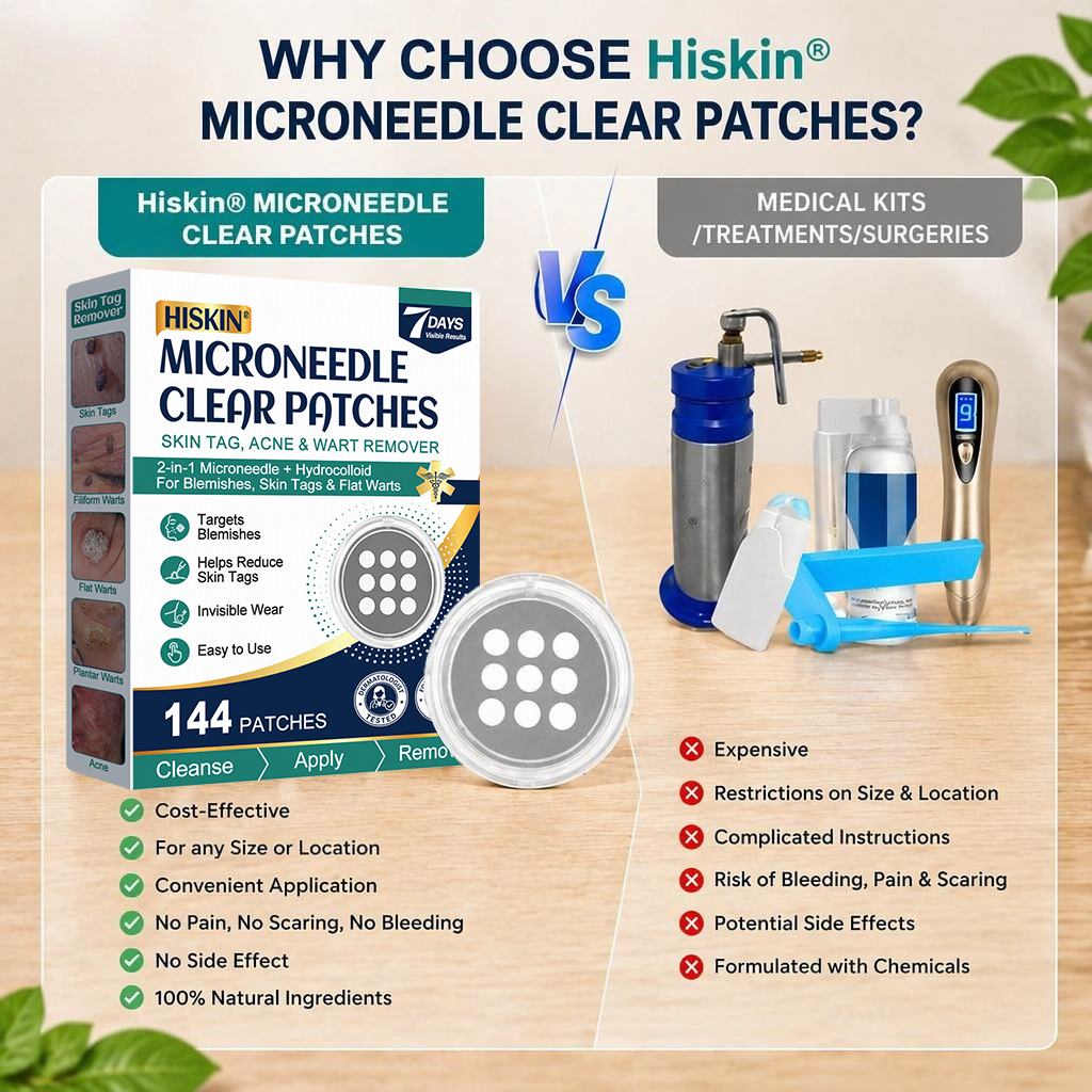 🎉🎉𝐇𝐢𝐬𝐤𝐢𝐧® 2-in-1 Microneedle & Hydrocolloid Patch | Removes raised moles, acne, flat warts, and skin tags | Helps improve wrinkles, scars, and blemishes | Invisible patches for face and body