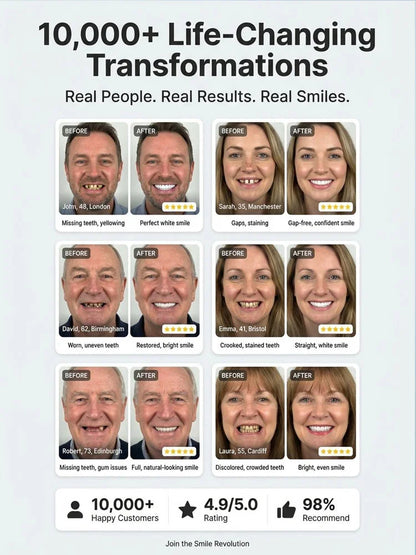 【Best-Selling in the US】Premium Medical Denture Set