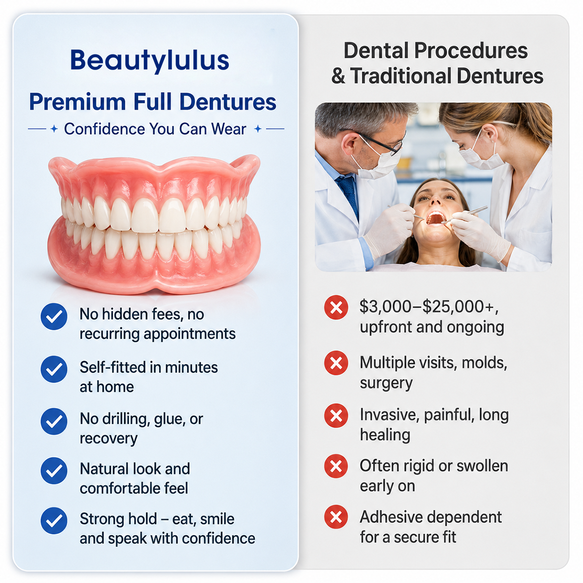 Custom-Fit Dentures for Everyday Comfort