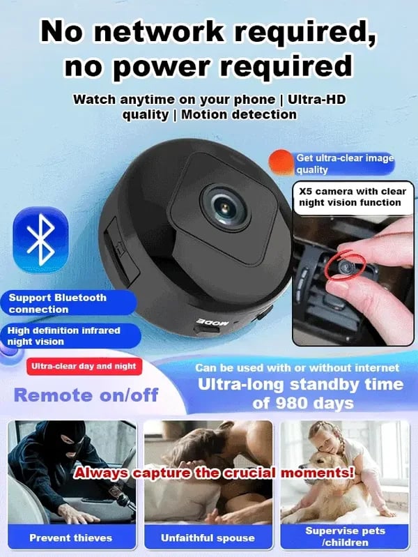 Mini WIFI Camera 1080P HD📸 - Night Vision Included