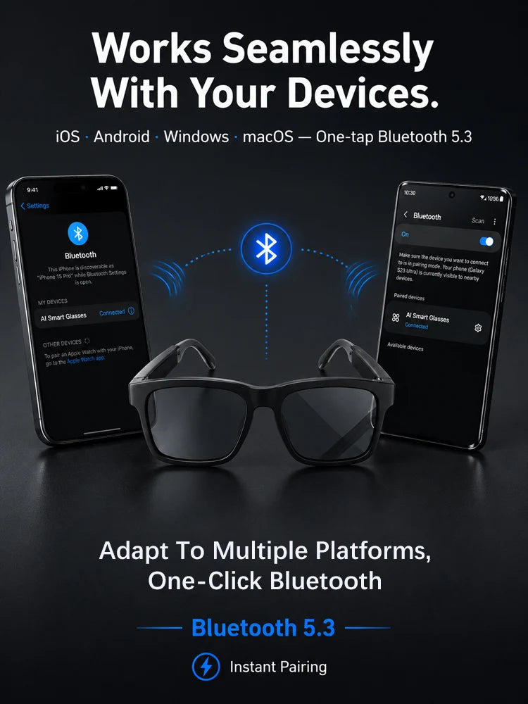 🔥👓AI Smart Glasses: 100% Offline Translation Zoom & Explore Smarter ...