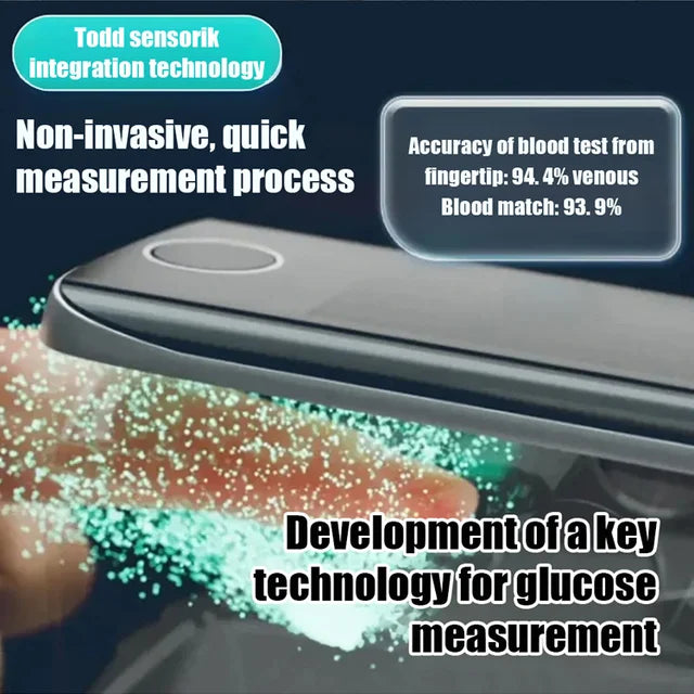 Surprises never end, discounts never stop!--Medisana Pulse Oximeter