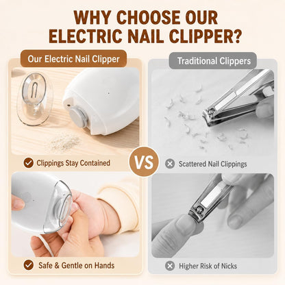 Electric Automatic Nail Clipper & Trimmer