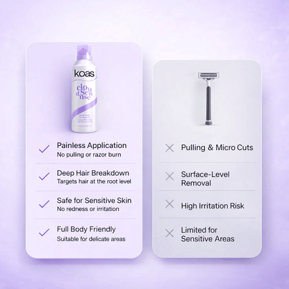 🔥Last Day 49% OFF -  Koas Hair Removal Mousse Hypoallergenic formula 🌿💧