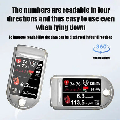 Surprises never end, discounts never stop!--Medisana Pulse Oximeter