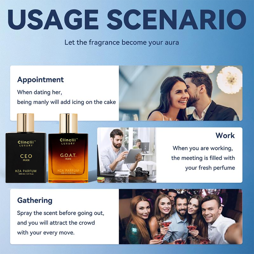 Gentlemen’s Fragrance Set with CEO MAN Perfume & G.O.A.T MAN Aroma
