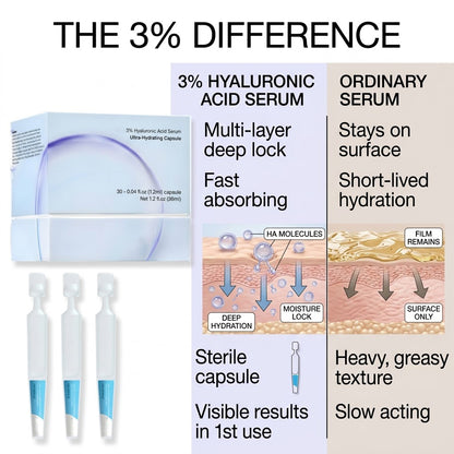 💧💧 30 Vials of Liquid Glass Skin Deeply Hydrate. Repair Fast. Reverse Visible Aging.