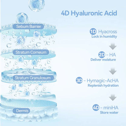 💧💧 30 Vials of Liquid Glass Skin Deeply Hydrate. Repair Fast. Reverse Visible Aging.