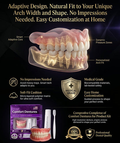 Full Set Natural Dentures Upper & Lower Silicone Fake Teeth Braces Comfort Fit Instant Confidence Smile Oral Care For Men Women