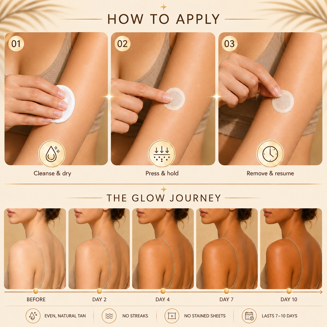 How to apply and tanner journey guide