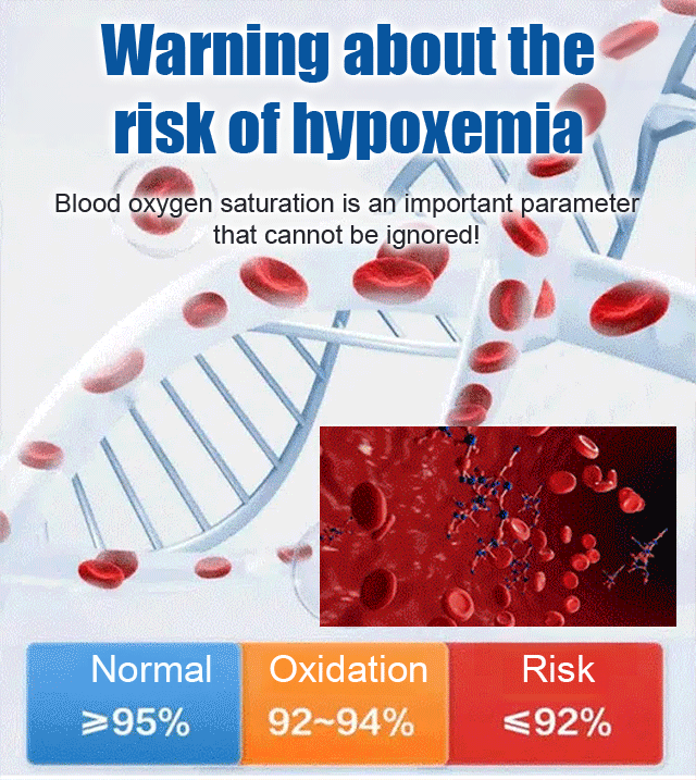 Medical blood oxygen detector