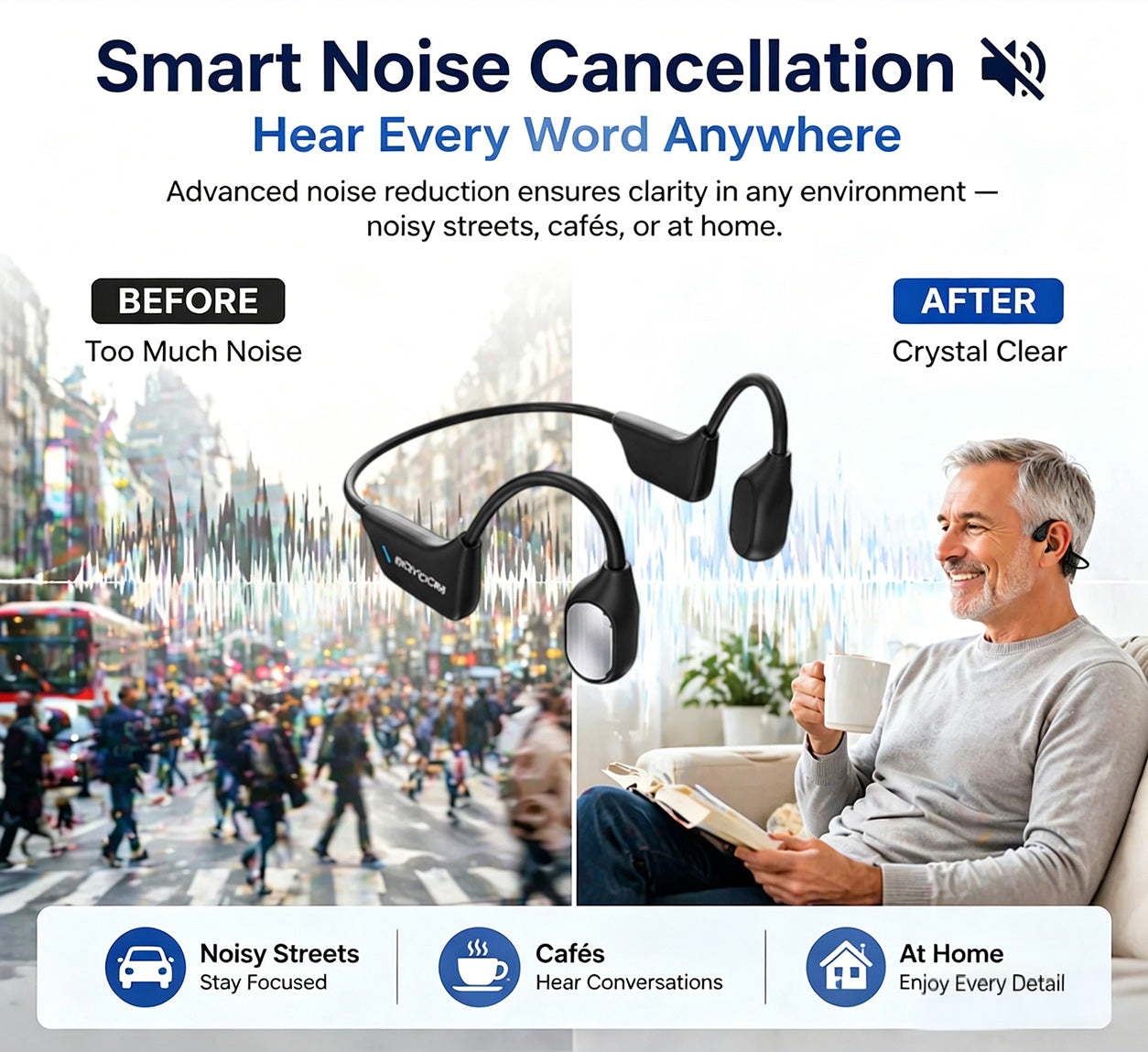 Smart Noise Cancellation Before vs After Contrast