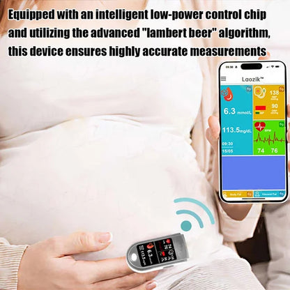 Surprises never end, discounts never stop!--Medisana Pulse Oximeter