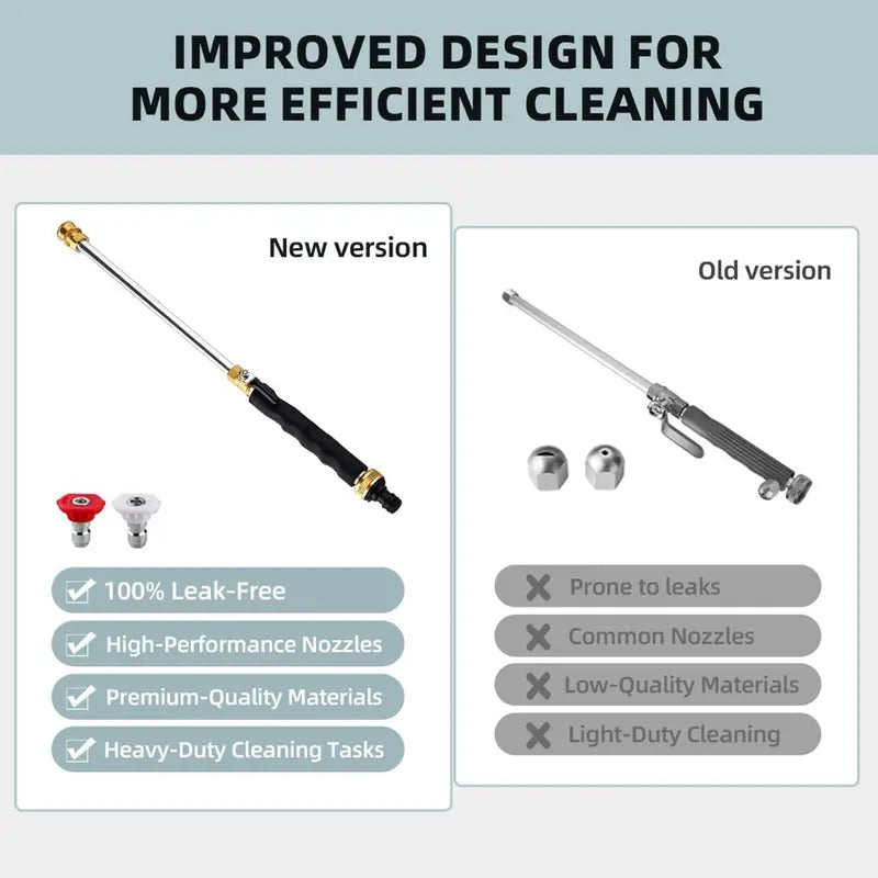Jet Nozzle Power Washer for Garden Hose, Includes 2 High-Pressure Nozzles and Quick Connectors