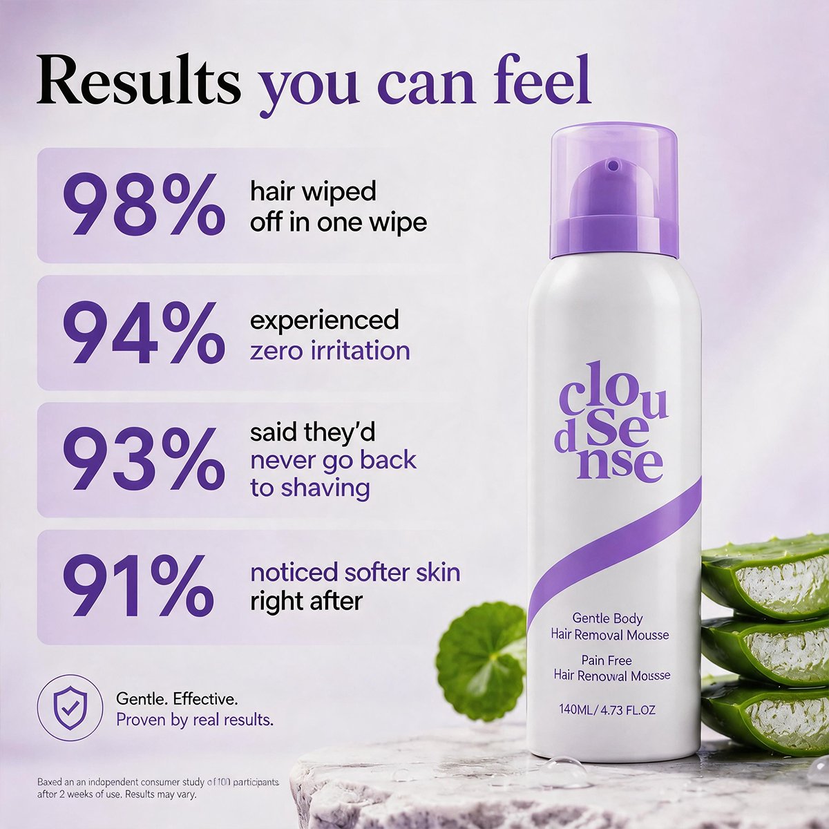 🔥Last Day 49% OFF -  Koas Hair Removal Mousse Hypoallergenic formula 🌿💧