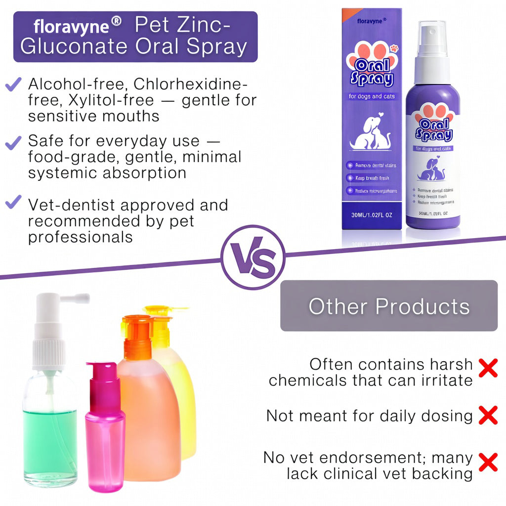 Pet Oral Spray ✅ Freshen Breath, Remove Tartar & Promote gum regeneration, stabilize teeth 🦷-$AC