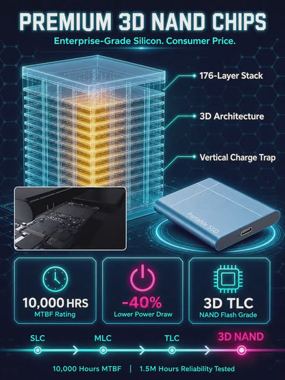 [Mobile and PC compatible] High-speed solid-state drive