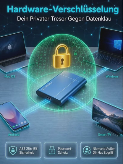 [Mobile and PC compatible] High-speed solid-state drive
