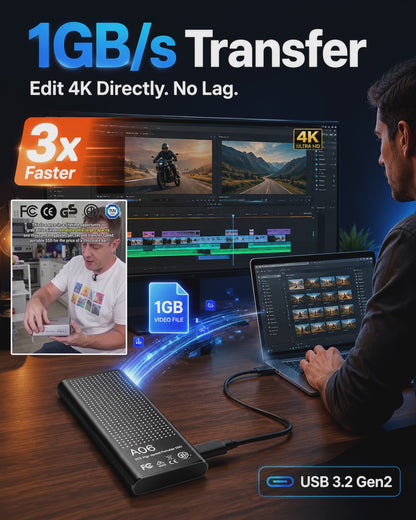 Portable high-speed and large-capacity solid-state drive